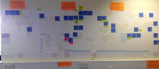 Quels sont les avantages des outils de workflow management ?