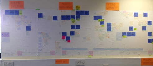 Quels sont les avantages des outils de workflow management ?
