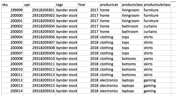 6 embedded metadata exercises to supercharge your DAM workflow