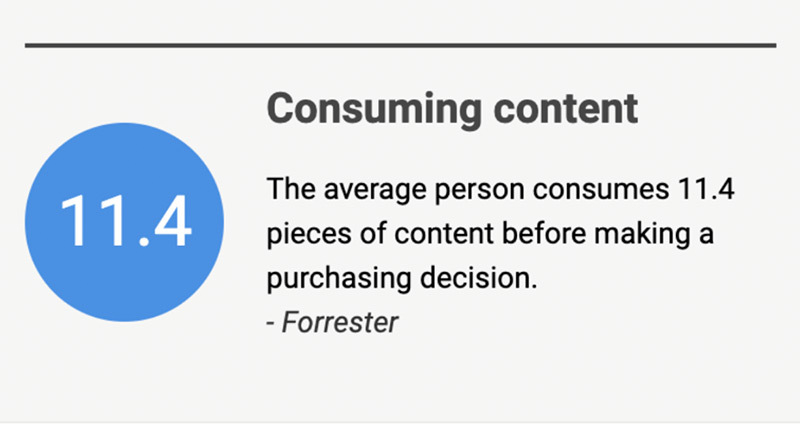 Content creation the essential guide stat 2