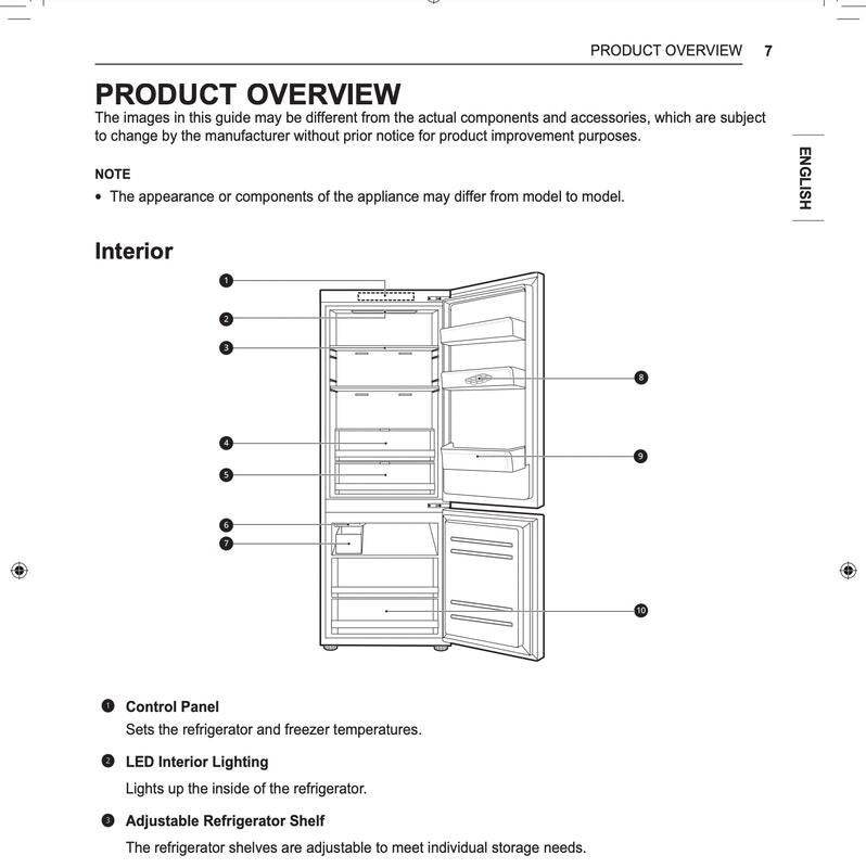 Technical writing lg refrigerator