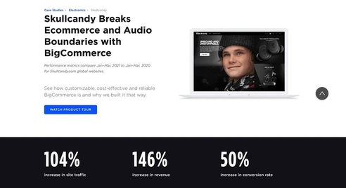 12 great case studies bigcommerce