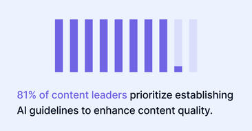 Umfrage zu Content Marketing Trends im 1. Halbjahr 2024: Erkenntnisse und Strategien für eine digitale Zukunft
