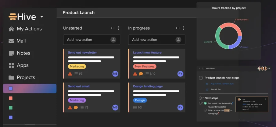 Blog Content 2024 February What Is Content Workflow Software Hive