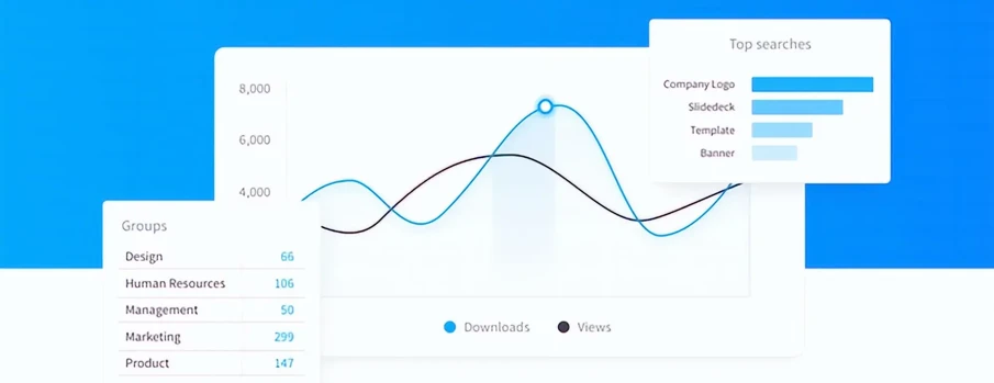 Blog Bynder Content 2018 October Analytics To Track Dam Engagement