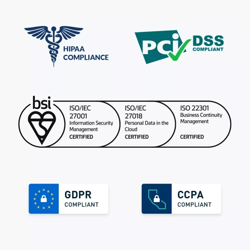 Una piattaforma di sicurezza all'avanguardia