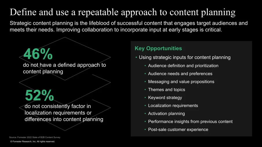 Blog Bynder Content 2022 September Managing Modern Content Engine 5