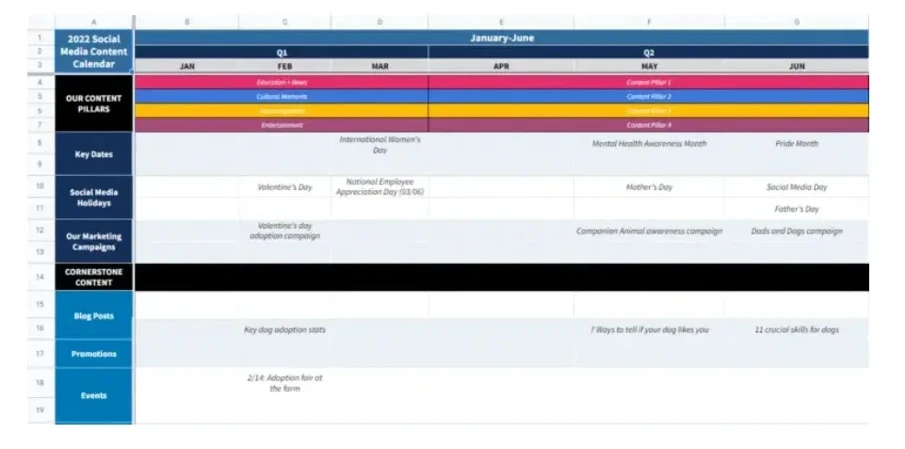 Blog Content 2024 February Assets Essential Templates